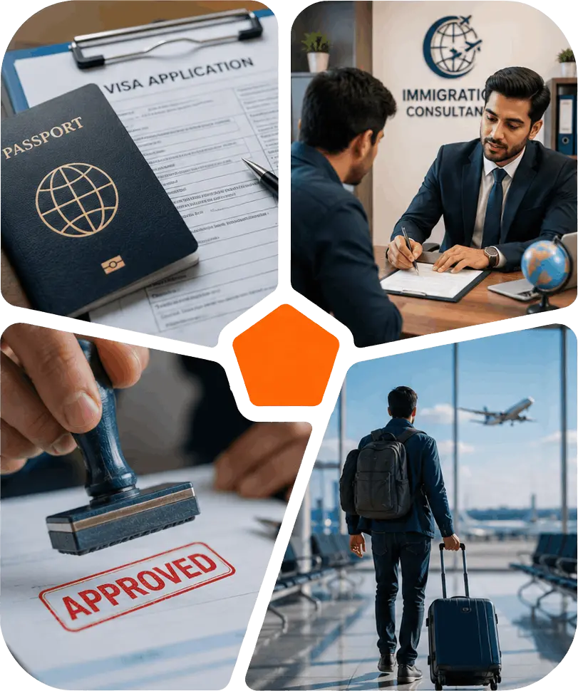Immigration & Work Visa Assistance