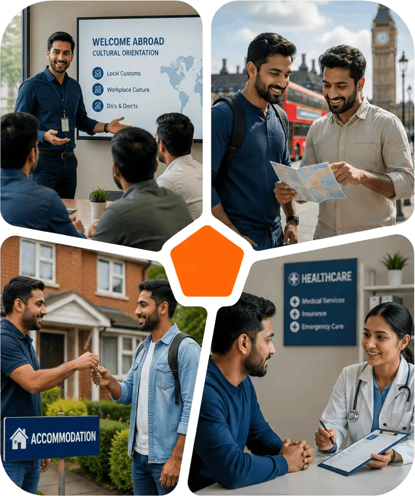 Onboarding and Retention Support