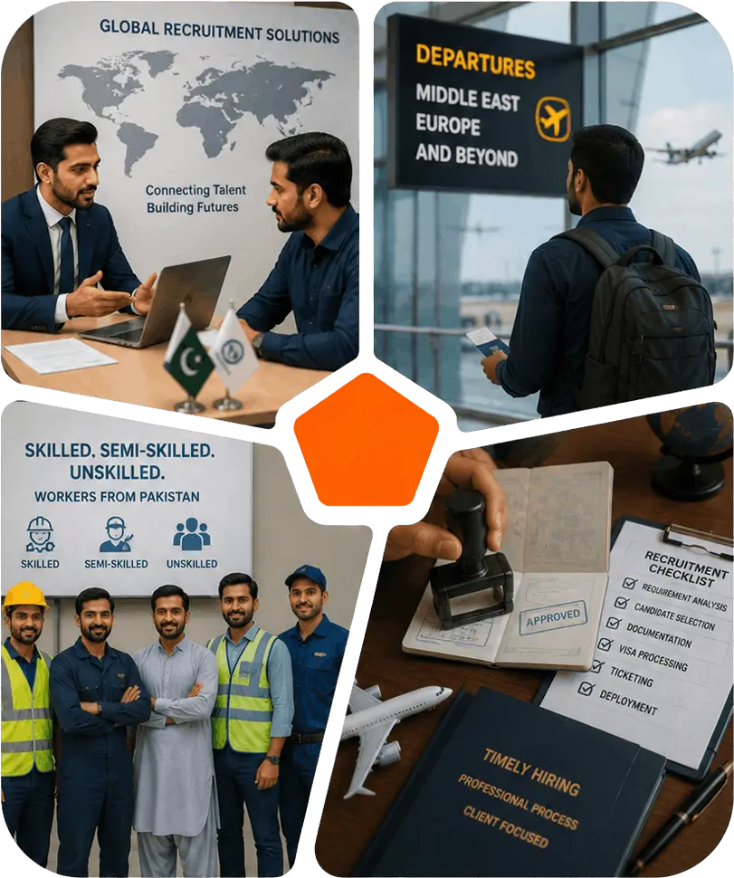 Overseas Recruitment Solutions